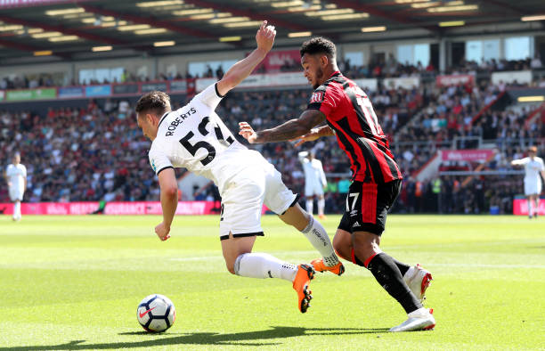 失败提醒他 失败提醒他