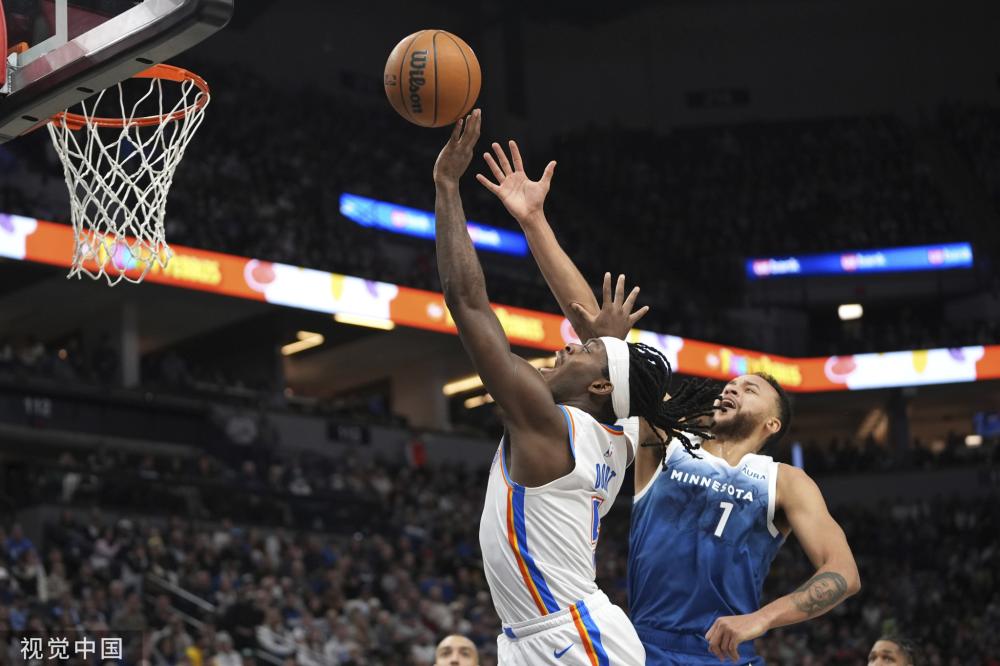 市场上的最 市场上的最